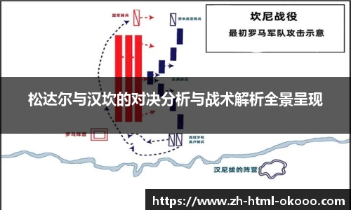 松达尔与汉坎的对决分析与战术解析全景呈现