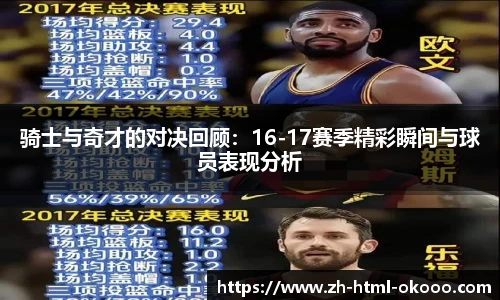 骑士与奇才的对决回顾：16-17赛季精彩瞬间与球员表现分析